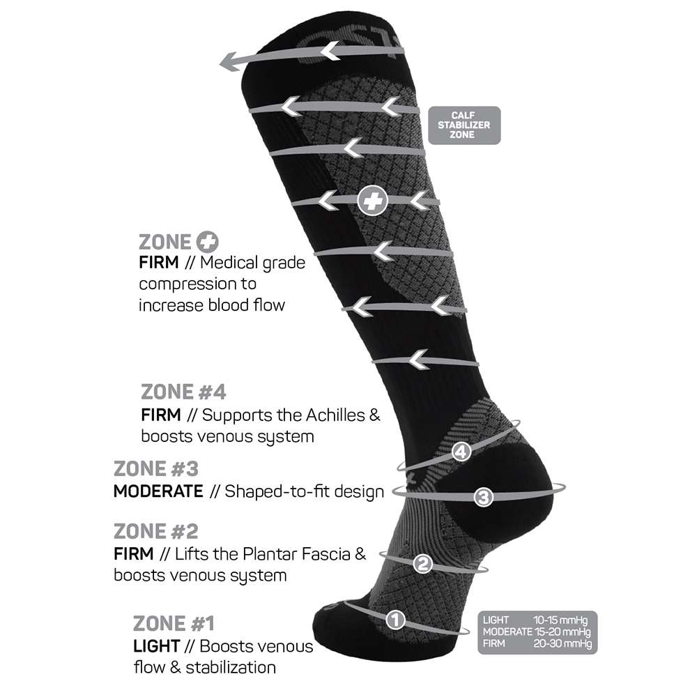 Compression Bracing Socks (FS4+) - White