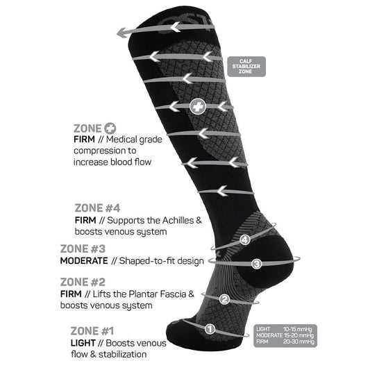 Compression Bracing Socks (FS4+) - White